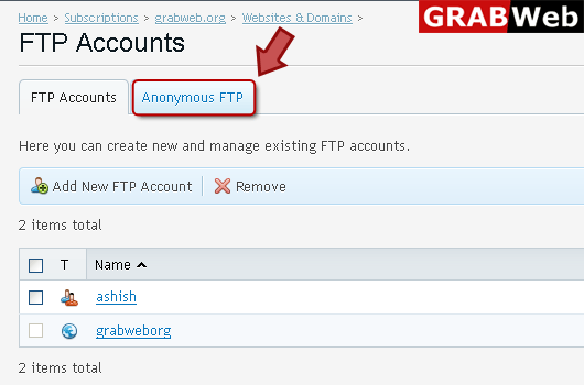 ftpa